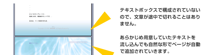 文章が途中で切れることなく、ページが追加できる。