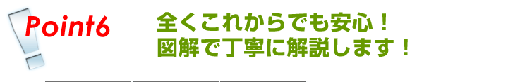 初心者でもできる図解式マニュアル